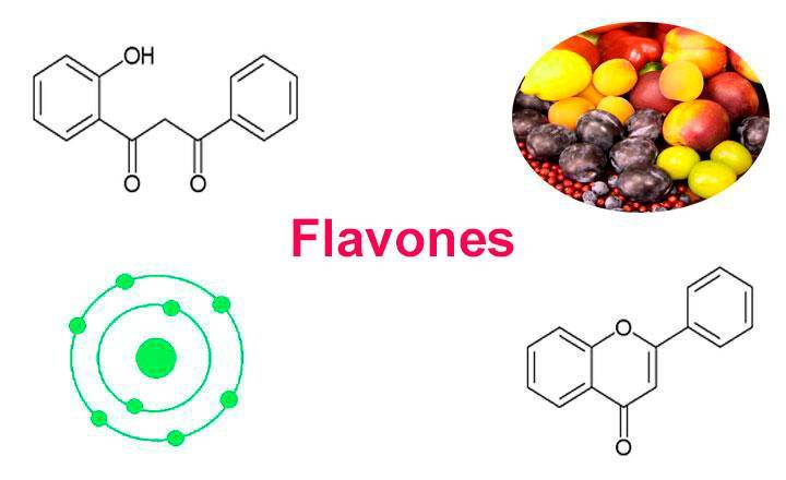 O que são flavonas