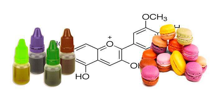 Peonidin (E163a), Properties, Benefits, and Uses