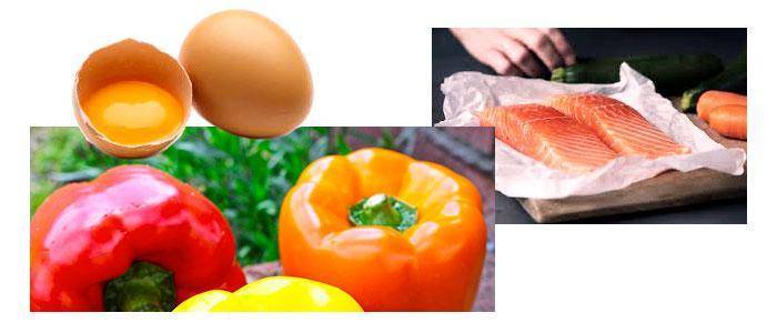 Foods rich in xanthophylls